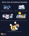 Employer Branding, crecimiento colectivo