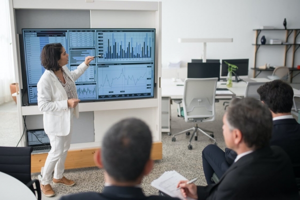 Marketing Business to Business en redes sociales